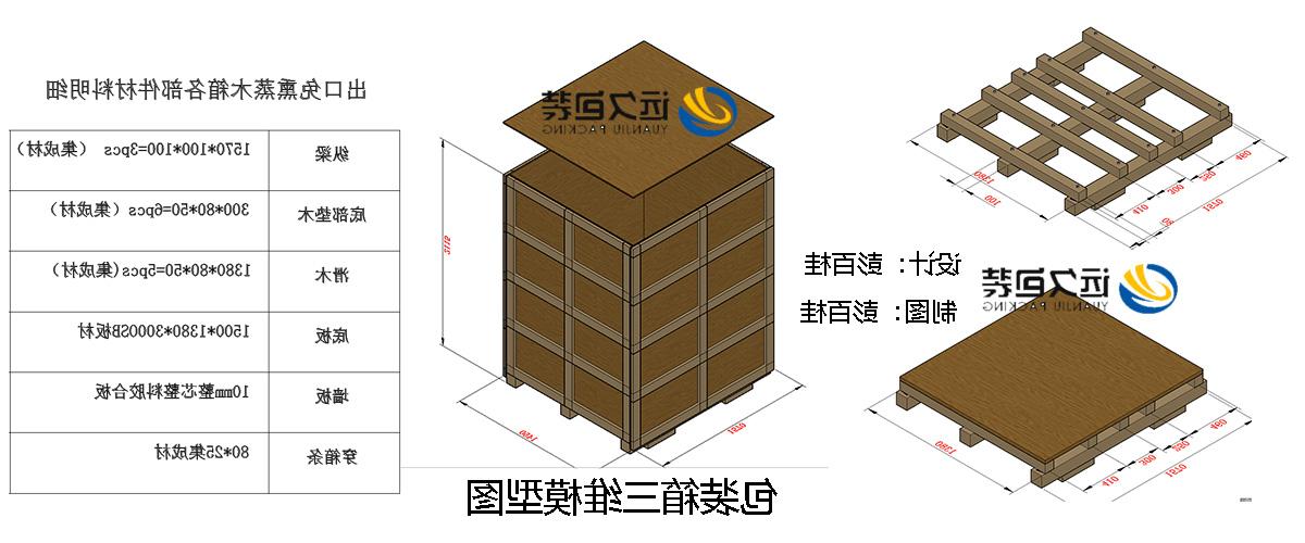 <a href='http://67e3.learngdt.com'>买球平台</a>的设计需要考虑流通环境和经济性